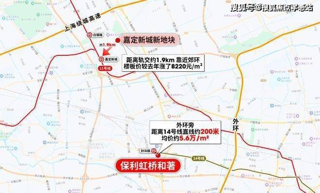 ：上虹桥核芯区长三角枢纽旁的品质人居pg电子游戏网站◈保利·虹桥和著‌(图15)