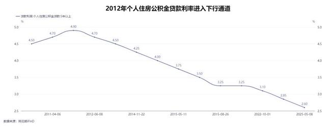 楼处发布：天潼198静享云端人生pg电子娱乐平台@天潼198售(图2)