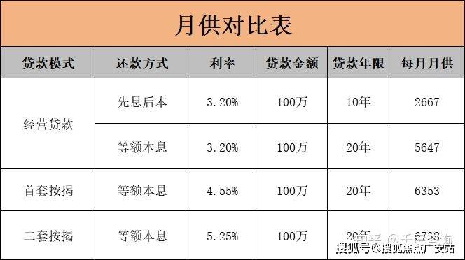 最新价格配套户型丨最新房价+户型图+小区环境+配套+资讯+地铁距离+售楼处电话+一房一价pg电子试玩网站免费万科中兴傲舍 (上海)网站-2025楼盘评测_万科中兴傲舍2025(图15)