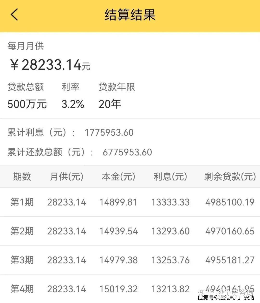 最新价格配套户型丨最新房价+户型图+小区环境+配套+资讯+地铁距离+售楼处电话+一房一价pg电子试玩网站免费万科中兴傲舍 (上海)网站-2025楼盘评测_万科中兴傲舍2025(图18)