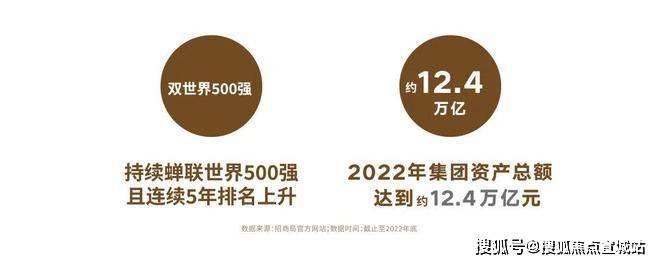 商云澜湾优缺点分析一下招商云澜湾值不值得买pg电子免费模拟器游戏一文读懂上海松江招(图36)